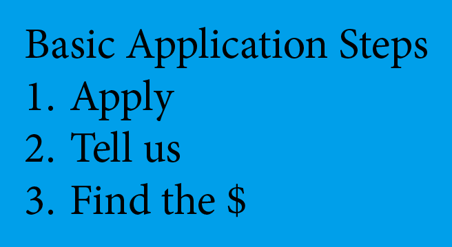 basic application steps image 